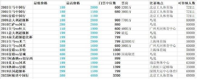 国内精品国语自产拍在线观看91